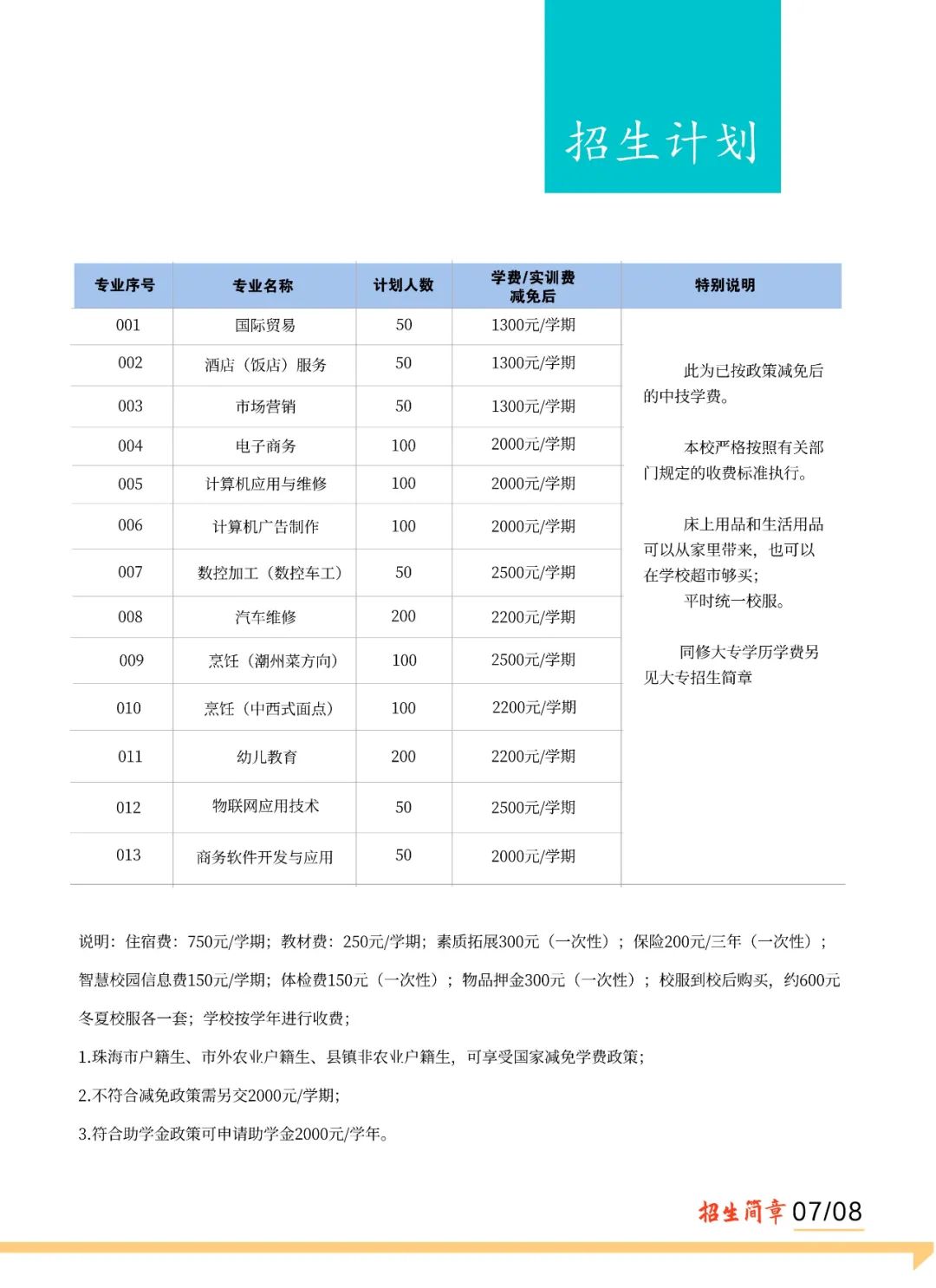 珠海市工貿(mào)技工學(xué)校2020年招生簡(jiǎn)章