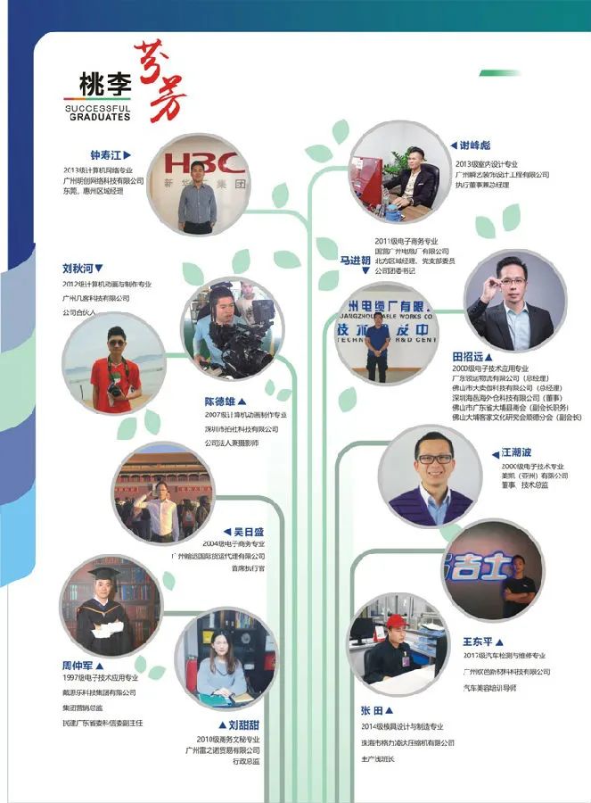『廣東省電子商務(wù)技師學(xué)院』全國首家以“電子商務(wù)”命名的公辦全日制國家級重點(diǎn)技工院校！