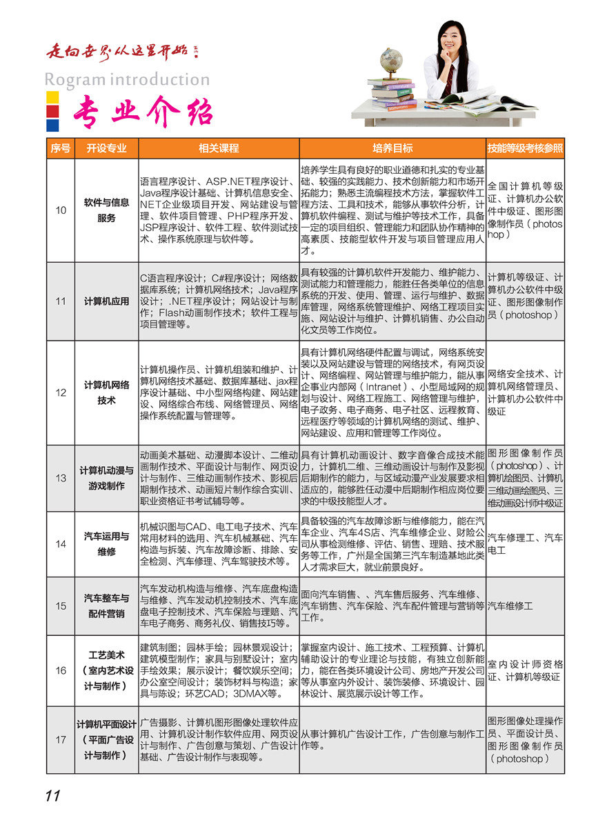 廣州涉外經(jīng)濟職業(yè)技術學院（中專部）2022年招生簡章-廣東技校排名網(wǎng)