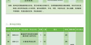 2021年廣東省粵東技師學(xué)院有哪些專業(yè)招生