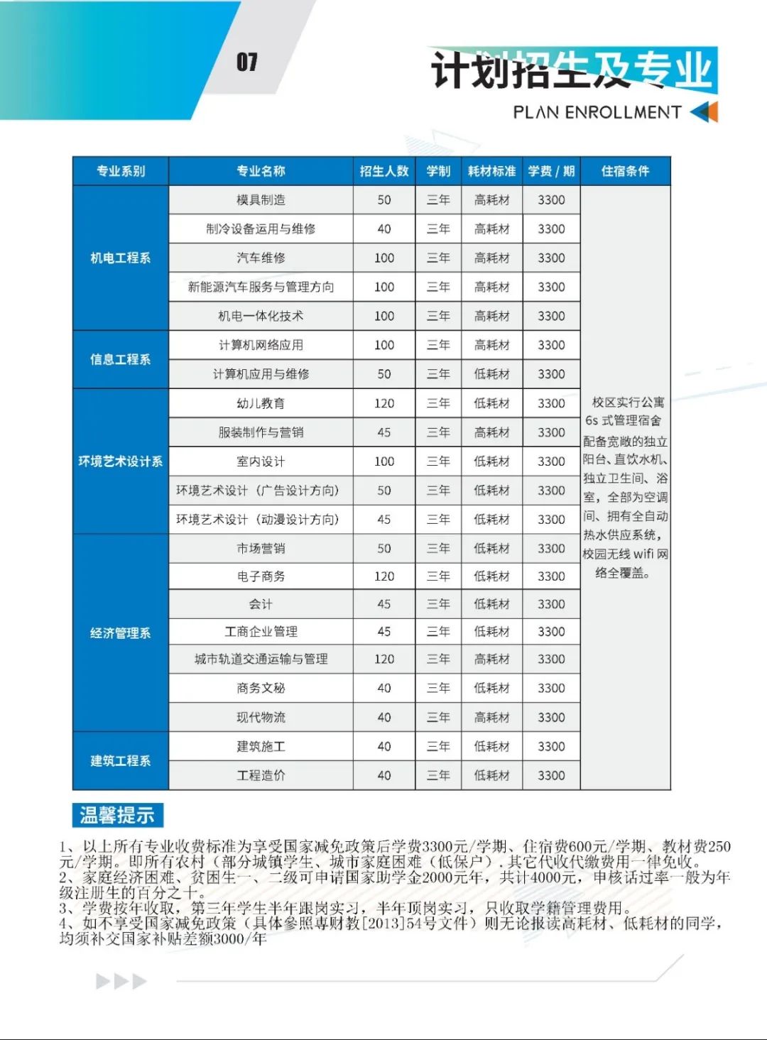 廣東現(xiàn)代信息技工學(xué)校2020年招生簡章