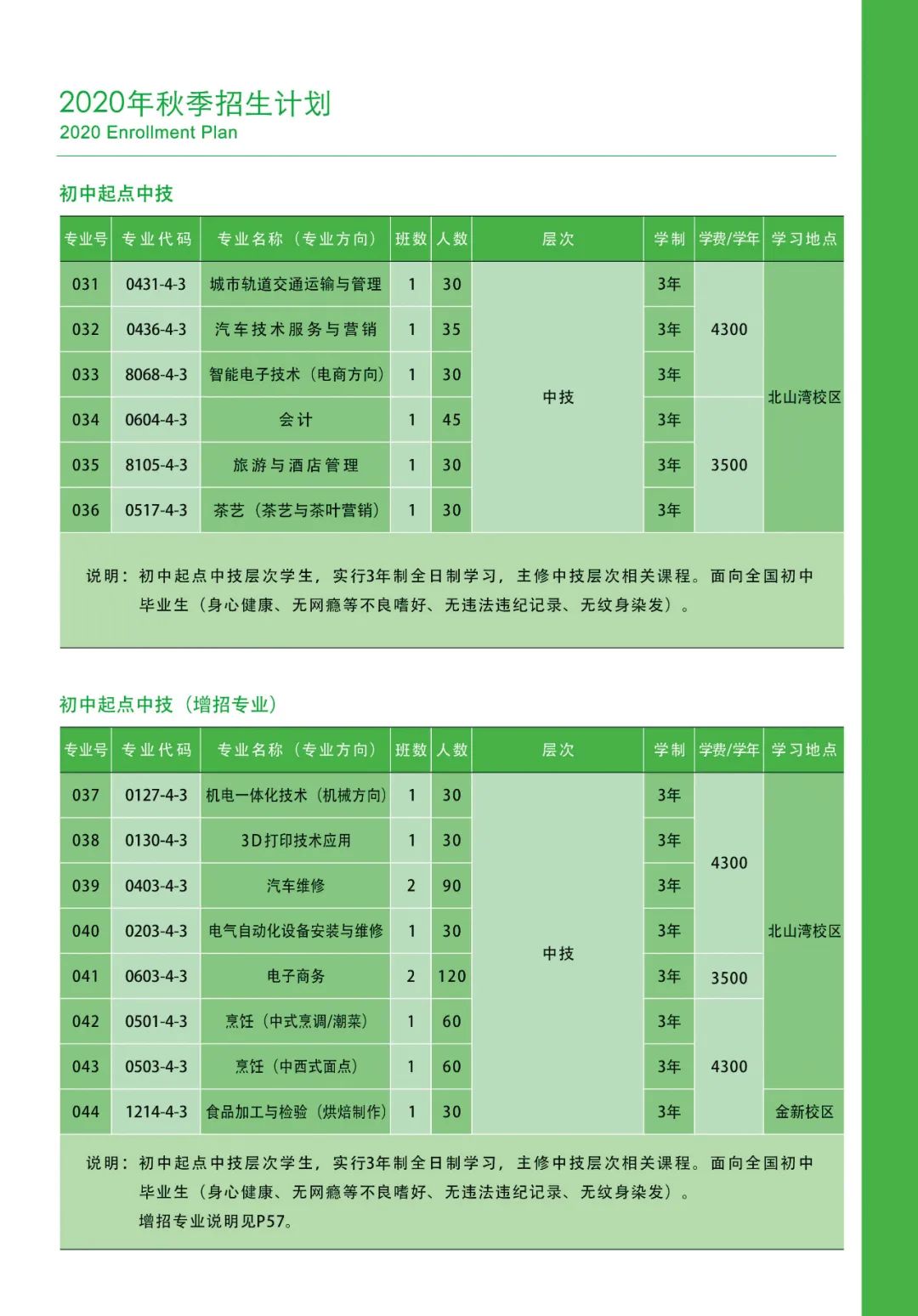 廣東省粵東技師學(xué)院招生簡(jiǎn)章 