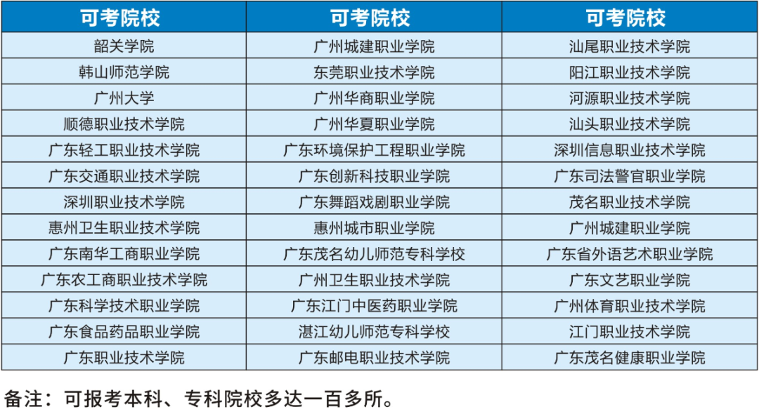 華成高考班，圓你大學(xué)夢(mèng)！