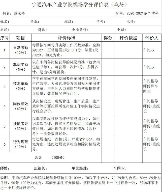 【2022年9月21日教育資訊】這所河南職校的品牌團(tuán)隊，何以做到“入學(xué)即入職、學(xué)習(xí)即上崗、畢業(yè)即就業(yè)”？-廣東技校排名網(wǎng)